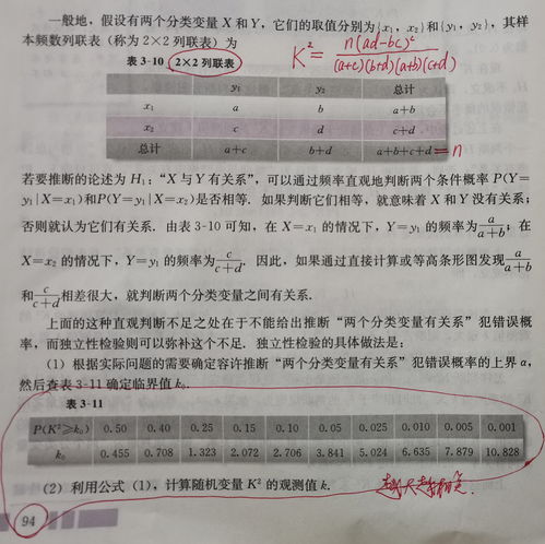 独立性检验在教育教学策划中的应用
